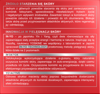 Czerwony panel tekstowy YOSKINE opisujący technologię IN-YO, detoksykację i odmładzanie skóry.