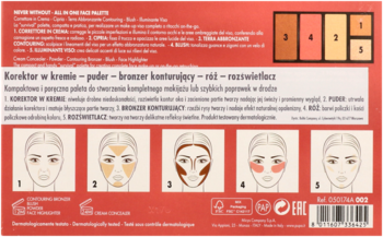 Tył kompaktowej palety do makijażu 5w1: korektor, puder, bronzer, róż i rozświetlacz. Opis oraz ilustracje zastosowania.