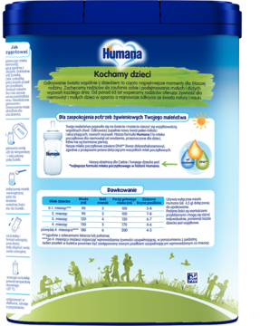 Tył niebieskiej puszki mleka Humana 1 dla niemowląt z grafiką rodzin na zielonej łące i informacjami.