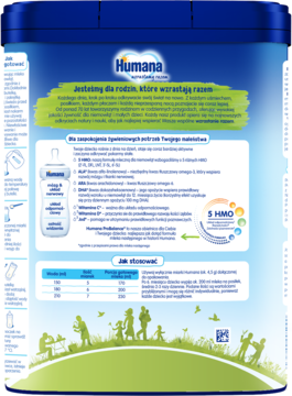 Tył granatowego opakowania mleka Humana 2 ProBalance, z opisem składników HMO, ARA, ALA i tabelą dawkowania.