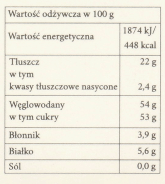 Tabela wartości odżywczych miodu z orzechami laskowymi Pszczelarz Kozacki, białe tło, czarny tekst.