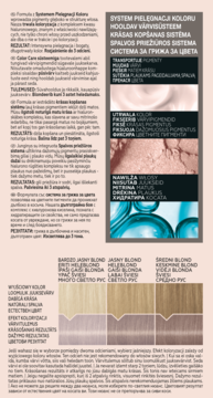 SCHWARZKOPF GLISS COLOR Care & Moisture ,farba do włosów, trwała, nr 10-55 Popielaty Blond,tył