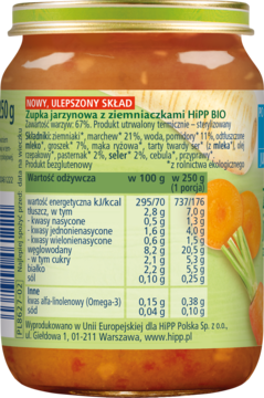 HIPP BIO od pokoleń ,danie w słoiczku, zupka jarzynowa z ziemniaczkami, 12m+,tył