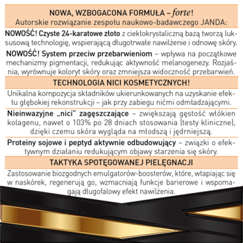 Reklama kremu Janda Forte, nowa formuła: złoto 24K, nici, peptydy. Tekst na białym tle, złoty wzór na dole.