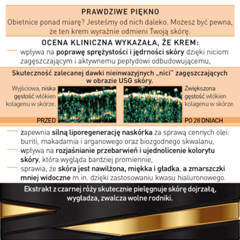 Grafika reklamowa kremu na noc forte. Pomarańczowo-białe panele, USG skóry (przed/po), wzrost kolagenu, nici zagęszczające.