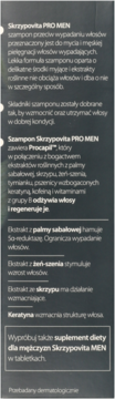 SKRZYPOVITA Pro Men ,szampon do włosów, przeciw wypadaniu,tył
