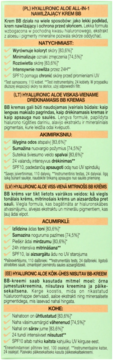 Zbiorczy panel z polskim opisem kremu BB Hyaluronic Aloe All-in-1: nawilżający, SPF10, z aloesem.