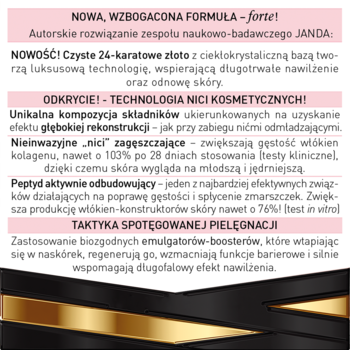Panel informacyjny kremu JANDA Forte: biało-czarny z opisem formuły z 24k złotem, nićmi kosm. i peptydami.