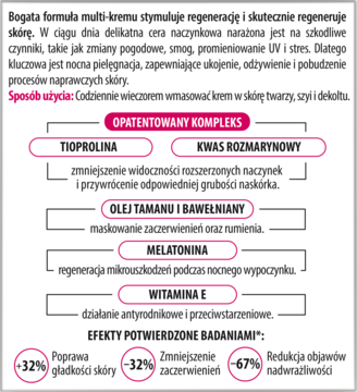 LIRENE Cera Naczynkowa ,krem do twarzy, regenerujący, kojący zaczerwienienia, na noc,tył