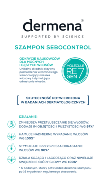 Biała butelka szamponu Dermena Sebocontrol, z Molecule RE 7 GEN, na przetłuszczające się i wypadające włosy, widok z przodu.