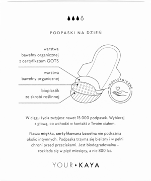Biała infografika Your Kaya: przekrój naturalnej podpaski dziennej z warstwami organicznej bawełny i bioplastiku.