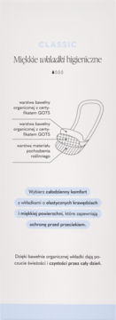 Biała infografika Your Kaya: Miękkie wkładki higieniczne CLASSIC. Schemat warstw z bawełny organicznej GOTS i bioplastiku.