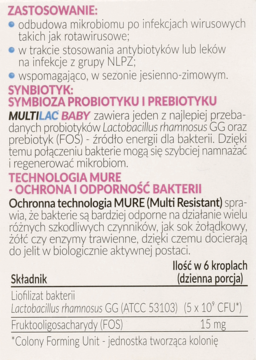 Biała ulotka informacyjna Multilac Baby z nagłówkami i tabelą składników, m.in. Lactobacillus rhamnosus.