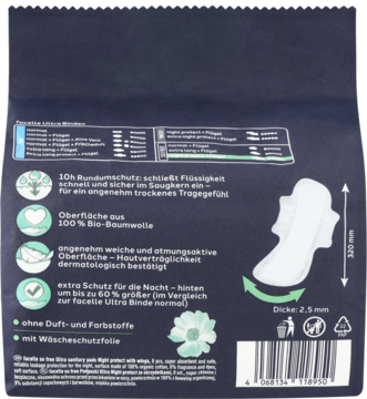 Tył ciemnego opakowania podpasek higienicznych facelle ultra normal ze skrzydełkami, z opisem cech i grafiką podpaski.