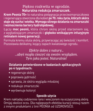 Grafika: informacje o kremie Peonia 70+ przeciw zmarszczkom, na ciemnym różowym tle z białym tekstem.