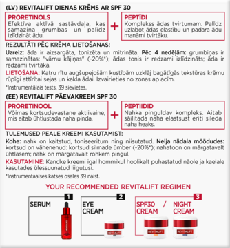 Ulotka L'Oréal Revitalift SPF 30 Day Cream z opisem składników (pro-retinol, peptydy) i rekomendacji użycia.