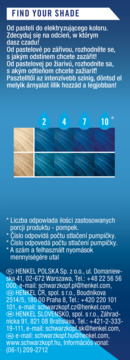 Schwarzkopf LIVE Colour Drops Crystal Blue, przewodnik po intensywności: od jasnego błękitu do granatu.