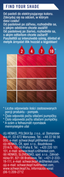 Schwarzkopf LIVE Colour Drops Fiery Red shade guide, showing hair swatches & red drops for varying color intensity.