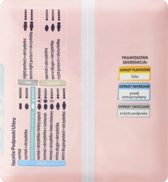 Tył opakowania Facelle Podpaski Ultra, w kolorze jasnoróżowym. Prezentuje rodzaje podpasek i instrukcje segregacji.