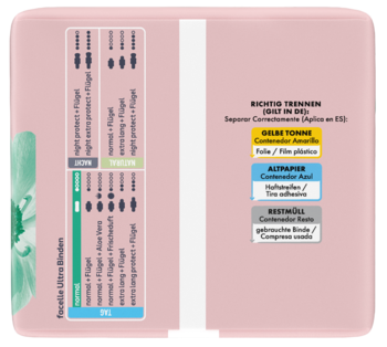 Tył opakowania podpasek Facelle Ultra Normal, różowy, z diagramem segregacji śmieci i typów podpasek.