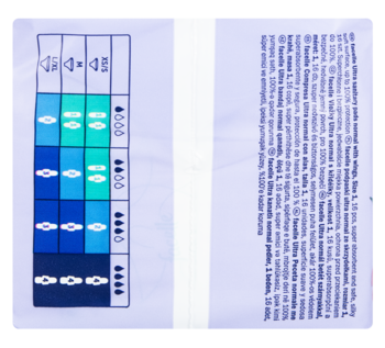 Bok opakowania podpasek Facelle Ultra Normal ze skrzydełkami, z diagramem absorpcji w gradientach niebieskiego i zieleni.