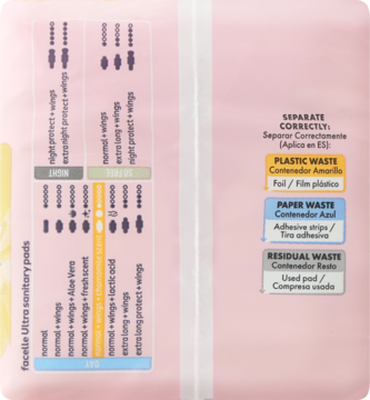 Tył różowego opakowania podpasek facelle ultra normal z rumiankiem ze skrzydełkami, instrukcje utylizacji.