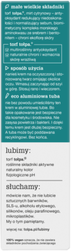Polska etykieta dermokosmetyku tołpa z torfem, opisująca składniki, sposób użycia i zalety aluminiowej tuby.