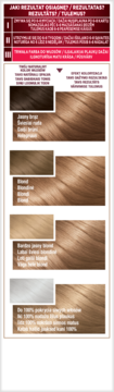 Infografika Garnier Color Sensation 7.0: transformacja od brązu/siwizny do delikatnie opalizującego blondu.