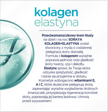 SORAYA Kolagen Elastyna,krem do twarzy, tłusty, przeciwzmarszczkowy, dzień/noc,lewa