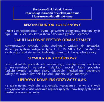 Szczegółowy opis składników kremu odżywczego Dermika Neocollagen: kolagen, peptydy, stymulator. Biały tekst.