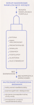 Infografika serum barierowego: składniki aktywne (kwas hialuronowy, ceramidy), brak barwników, efekty nawilżające.