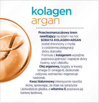 Opakowanie kremu Soraya Kolagen+Argan, widok na napis i spiralny wzór w kolorze bursztynu na białym tle.