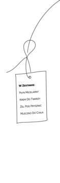 Rysunek białej zawieszki z listą kosmetyków: płyn micelarny, krem do twarzy, żel pod prysznic, mleczko do ciała.