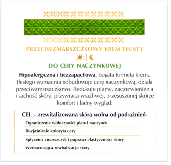 Etykieta Dermika Vitamin P Plus: krem tłusty przeciwzmarszczkowy do cery naczynkowej, zielony pasek, złote ikony.