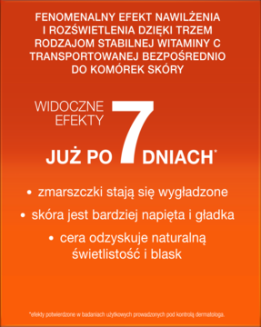 Krem Perfecta Fenomen C: orange grafika o witaminie C, widoczne efekty po 7 dniach – gładka, napięta, rozświetlona skóra.