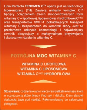 Pomarańczowa grafika Perfecta Fenomen C z opisem technologii potrójnej witaminy C i sposobu użycia kremu.
