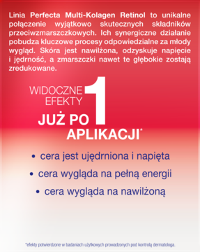 Promocyjna grafika Perfecta Multi-Kolagen Retinol: widoczne efekty już po 1 aplikacji, ujędrnienie, nawilżenie skóry.