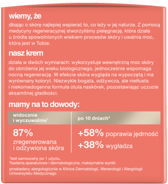 Czerwony panel reklamowy kremu odmładzającego, z białym tekstem i wynikami: 87% regeneracji, 58% jędrności skóry.