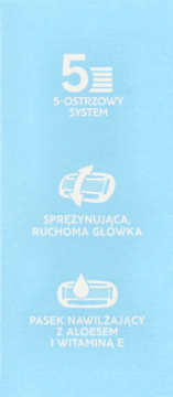 Opakowanie Isana Men Body. Opis cech: 5-ostrzowy system, ruchoma główka, nawilżający pasek z aloesem i wit. E.