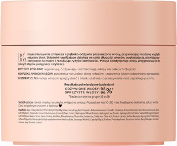 Tył różowej maski Neboa Curly Madeleine do włosów kręconych, z widocznym składem i opisem produktu w języku polskim.