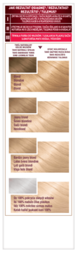 Garnier Color Sensation 10.21 Jedwabisty Perłowy Blond. Tabela efektów na różnych odcieniach włosów.