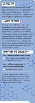 Niebieski panel promocyjny serum do twarzy z tripeptydem miedziowym, z opisem działania i efektów.