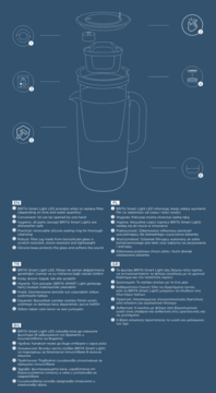 Diagram Brita Glass 2.5L z filtrem Maxtra Pro, rozłożony, z oznaczeniami cech i budowy.