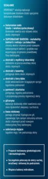 Niebieski panel z opisem działania Hydrovag emulsja do higieny intymnej, składniki nawilżające i kojące.