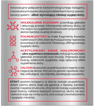 Grafika Bielenda Kolagenowy Stymulator Młodości 80+ z opisem składników: egzosomy, polinukleotydy, kwas hialuronowy, wapń.