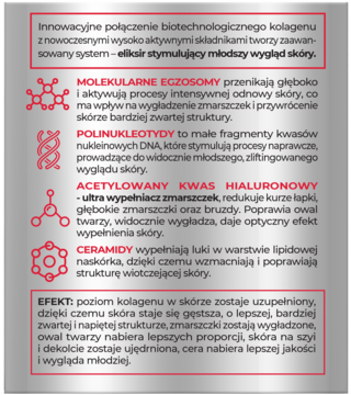 Bielenda Kolagenowy Stymulator Młodości 60+: srebrny panel informacyjny o kluczowych składnikach kremu.