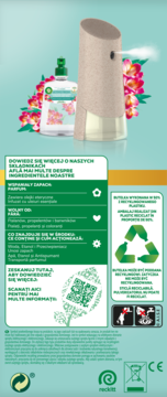Air Wick automatyczny odświeżacz Botanical Fresh z beżowym dyfuzorem i wkładem, widok na produkt i opakowanie.