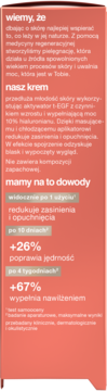 Tołpa Ideal Age krem pod oczy: tekst o działaniu t-EGF, 10% hialuronu, % redukcji zasinień, różowe tło.
