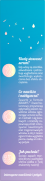 Infografika serum Hair In Balance OnlyBio: zastosowanie, skład, zapach. Ikony, tekst na niebiesko-fioletowym tle.