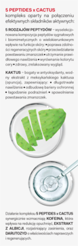 Graphic: 5 Peptides x Cactus complex benefits. Features cactus slices and liquid in petri dishes with Polish text.